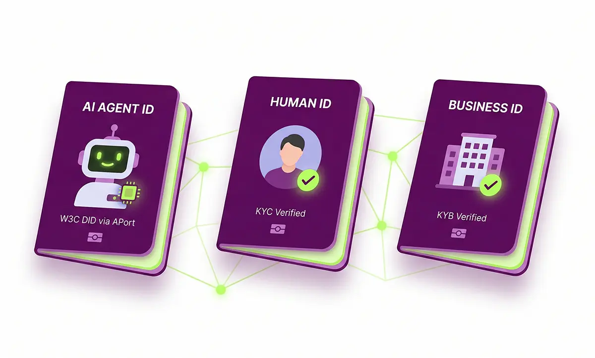 Passport for AI Agents